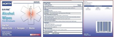 Alcohol Pads